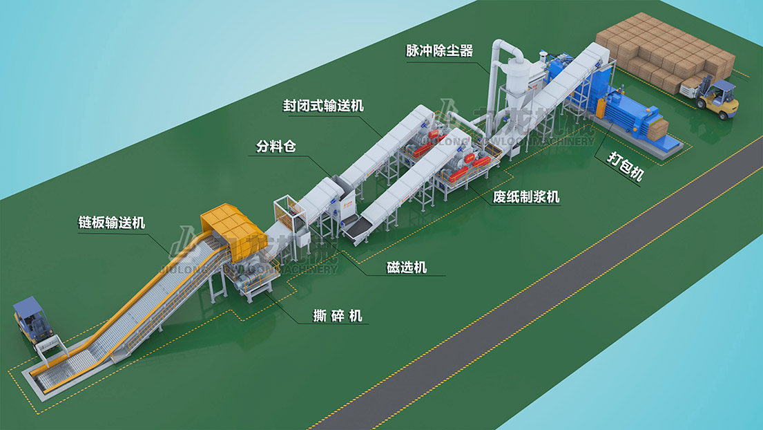 廢紙板撕碎機(jī)